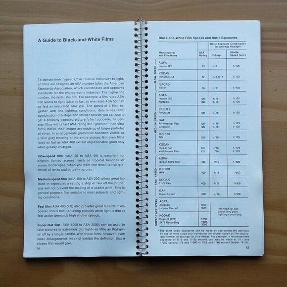 Lot of Vintage Photography Literature - Picture 3 of 15